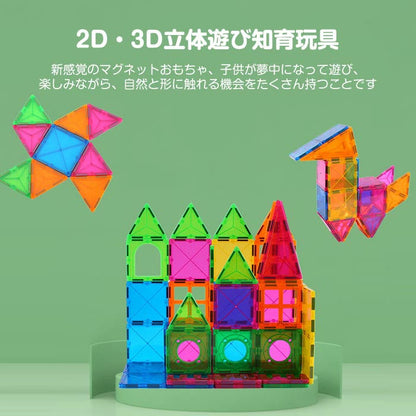 閃きマグネット