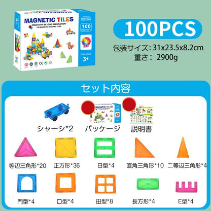 閃きマグネット