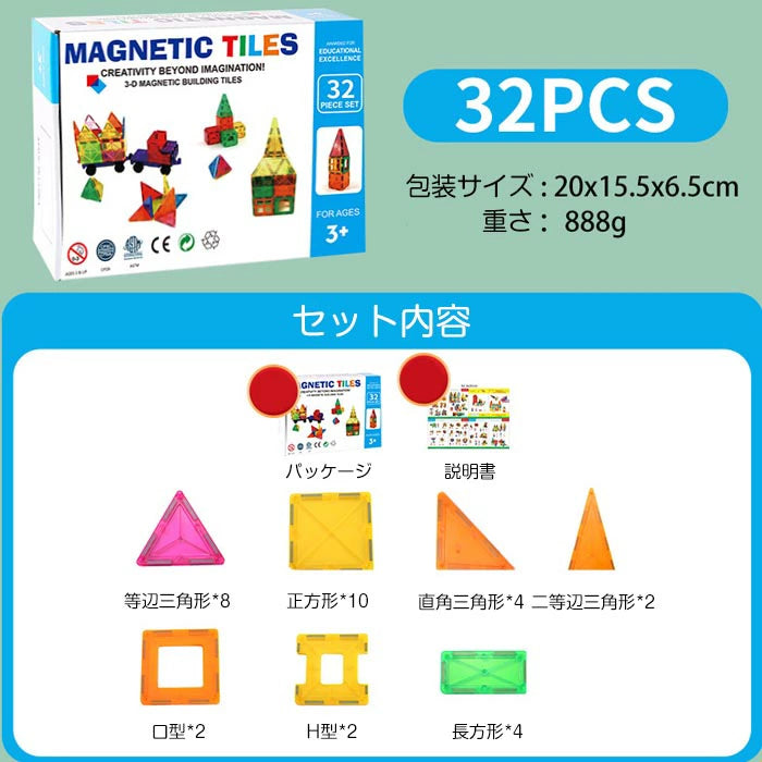 閃きマグネット