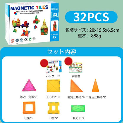 閃きマグネット